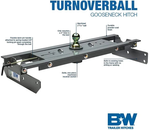 B&W Turnoverball 20k Hitch Kit GNRK1020 20-26 GM 2500/3500